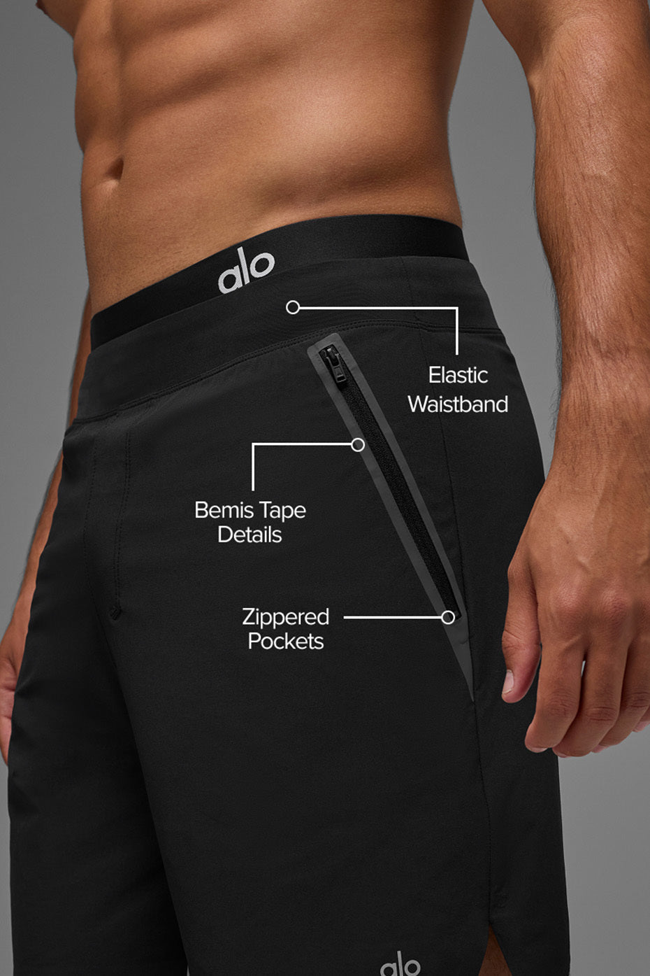 7" Repetition Pro Short - Black image 2